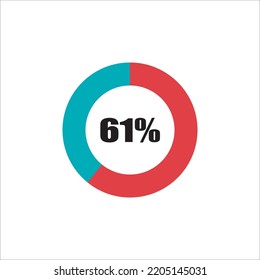 circle percentage diagram showing percentage progress ready-to-use for web design, user interface (UI) or info graphic - indicator