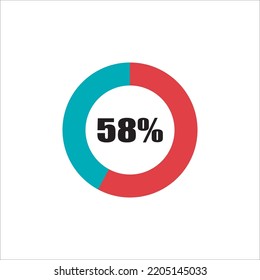circle percentage diagram showing percentage progress ready-to-use for web design, user interface (UI) or info graphic - indicator