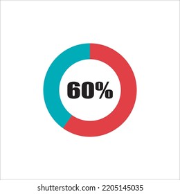 circle percentage diagram showing percentage progress ready-to-use for web design, user interface (UI) or info graphic - indicator