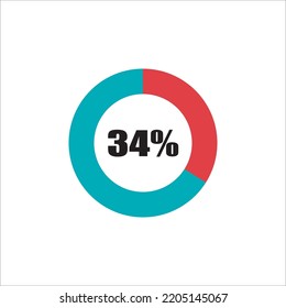 circle percentage diagram showing percentage progress ready-to-use for web design, user interface (UI) or info graphic - indicator