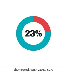circle percentage diagram showing percentage progress ready-to-use for web design, user interface (UI) or info graphic - indicator