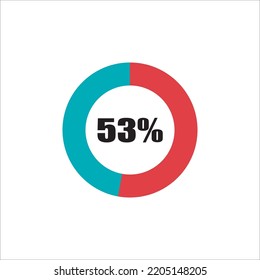 circle percentage diagram showing percentage progress ready-to-use for web design, user interface (UI) or info graphic - indicator