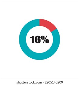 circle percentage diagram showing percentage progress ready-to-use for web design, user interface (UI) or info graphic - indicator