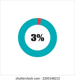 circle percentage diagram showing percentage progress ready-to-use for web design, user interface (UI) or info graphic - indicator