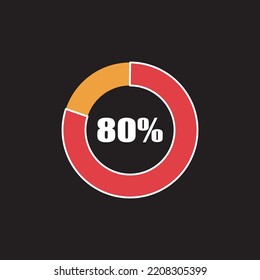 circle percentage diagram showing percentage progress ready-to-use for web design, user interface (UI) or info graphic - indicator