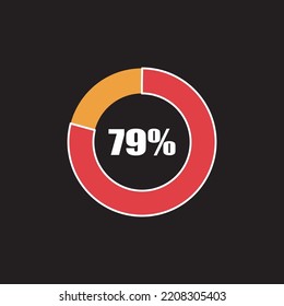 circle percentage diagram showing percentage progress ready-to-use for web design, user interface (UI) or info graphic - indicator