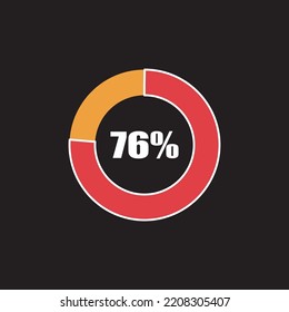 circle percentage diagram showing percentage progress ready-to-use for web design, user interface (UI) or info graphic - indicator