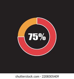 circle percentage diagram showing percentage progress ready-to-use for web design, user interface (UI) or info graphic - indicator