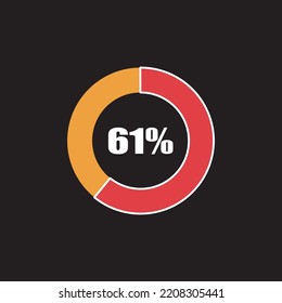circle percentage diagram showing percentage progress ready-to-use for web design, user interface (UI) or info graphic - indicator