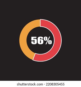 circle percentage diagram showing percentage progress ready-to-use for web design, user interface (UI) or info graphic - indicator