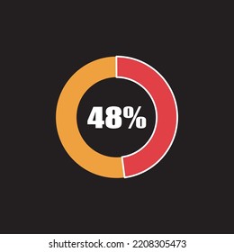 circle percentage diagram showing percentage progress ready-to-use for web design, user interface (UI) or info graphic - indicator