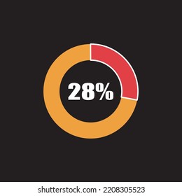 Kreisdiagramm mit prozentualem prozentualen prozentualen Fortschritten, die für Webdesign, Benutzerschnittstelle (UI) oder Infografik einsatzbereit sind - Indikator