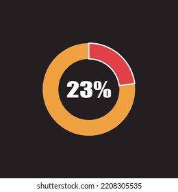 circle percentage diagram showing percentage progress ready-to-use for web design, user interface (UI) or info graphic - indicator