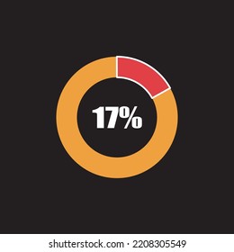 circle percentage diagram showing percentage progress ready-to-use for web design, user interface (UI) or info graphic - indicator