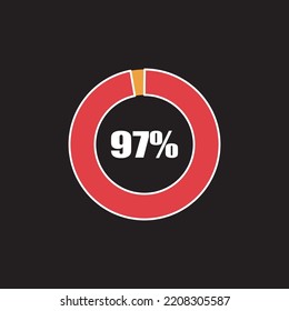 circle percentage diagram showing percentage progress ready-to-use for web design, user interface (UI) or info graphic - indicator