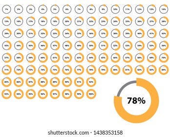 Circle percentage diagrams from 0 to 100. web design, infographic,  interface, presentation. Vector percentage diagram