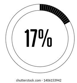 Circle percentage diagrams 17% ready to use for web design, user interface (UI) or infographic, for business , indicator with black and white can change color vector design