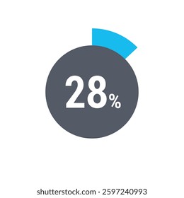 Circle percentage diagrams 28% icon vector ready to use for web design, user interface for business