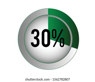 Circle percentage diagrams 30% ready to use for web design, user interface (UI) or infographic, for business , indicator with green