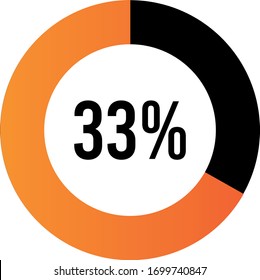 Circle percentage diagrams 33% ready to use for web design, user interface (UI) or infographic, for business , indicator with Orange color, vector illustration design  isolated on white background