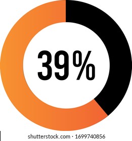 Circle percentage diagrams 39% ready to use for web design, user interface (UI) or infographic, for business , indicator with Orange color, vector illustration design  isolated on white background