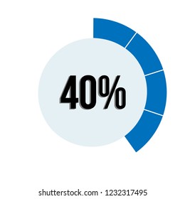 Circle percentage diagrams 40% ready to use for web design, user interface (UI) or infographic, for business , indicator with blue