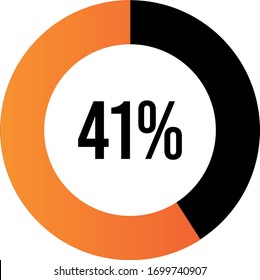 Circle percentage diagrams 41% ready to use for web design, user interface (UI) or infographic, for business , indicator with Orange color, vector illustration design  isolated on white background