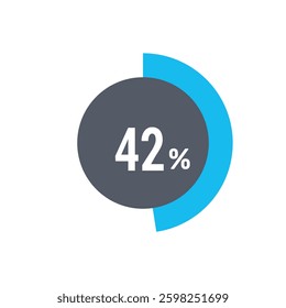 Circle percentage diagrams 42% icon vector ready to use for web design, user interface for business