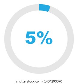 Circle percentage diagrams 5% ready to use for web design, user interface (UI) or infographic, for business , indicator with blue and grey can change color vector design - Vector