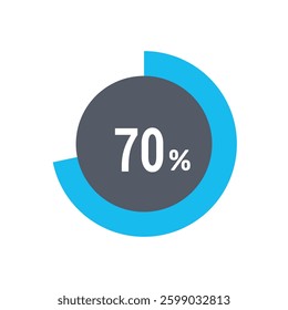 Circle percentage diagrams 70% icon vector ready to use for web design, user interface for business