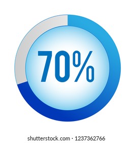 Circle percentage diagrams 70% ready to use for web design, user interface (UI) or infographic, for business , indicator with Blue
