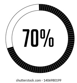 Circle percentage diagrams 70% ready to use for web design, user interface (UI) or infographic, for business , indicator with black and white can change color vector design