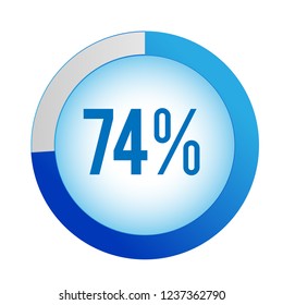 Circle percentage diagrams 74% ready to use for web design, user interface (UI) or infographic, for business , indicator with Blue