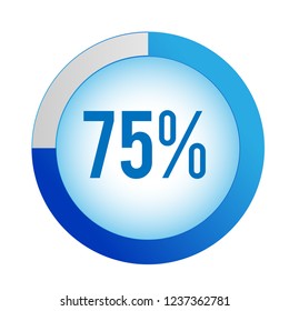 Circle percentage diagrams 75% ready to use for web design, user interface (UI) or infographic, for business , indicator with Blue