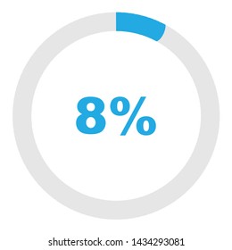 Circle percentage diagrams 8% ready to use for web design, user interface (UI) or infographic, for business , indicator with blue and grey can change color vector design - Vector