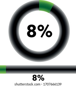 Circle percentage diagrams 8% ready to use for web design, user interface (UI) or infographic, for business , indicator with Green color, vector illustration design  isolated on white background