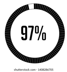 Circle percentage diagrams 97% ready to use for web design, user interface (UI) or infographic, for business , indicator with black and white can change color vector design svg