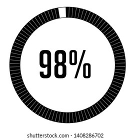 Circle percentage diagrams 98% ready to use for web design, user interface (UI) or infographic, for business , indicator with black and white can change color vector design