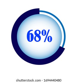 circle percentage diagrams meter ready-to-use for web design, user interface UI or infographic - indicator with blue showing 68%