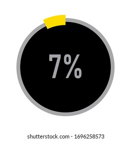 circle percentage diagrams meter ready-to-use for web design, user interface UI or infographic - indicator with yellow,black & ash showing 7%