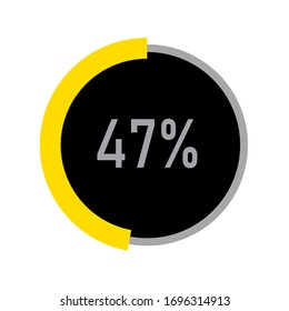 diagramas de porcentaje de círculo listos para usar para diseño web, interfaz de usuario o infografía - indicador con amarillo, negro y ceniza que muestra el 47%