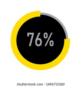circle percentage diagrams meter ready-to-use for web design, user interface UI or infographic - indicator with yellow,black & ash showing 76%