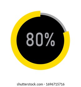 circle percentage diagrams meter ready-to-use for web design, user interface UI or infographic - indicator with yellow,black & ash showing 80%