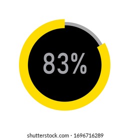 circle percentage diagrams meter ready-to-use for web design, user interface UI or infographic - indicator with yellow,black & ash showing 83%