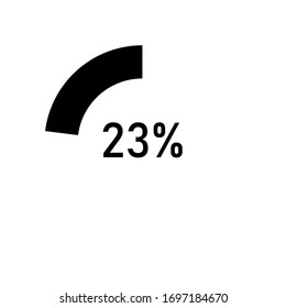 circle percentage diagrams meter ready-to-use for web design, user interface UI or infographic - indicator with black showing 23%