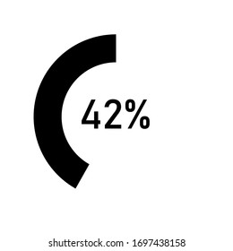 circle percentage diagrams meter ready-to-use for web design, user interface UI or infographic - indicator with black showing 42%