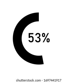 circle percentage diagrams meter ready-to-use for web design, user interface UI or infographic - indicator with black showing 53%