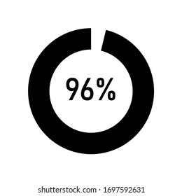 circle percentage diagrams meter ready-to-use for web design, user interface UI or infographic - indicator with black showing 96% svg