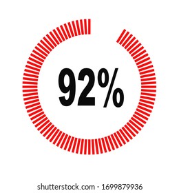 circle percentage diagrams meter ready-to-use for web design, user interface UI or infographic - indicator with red & black showing 92%