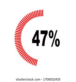 circle percentage diagrams meter ready-to-use for web design, user interface UI or infographic - indicator with red & black showing 47%